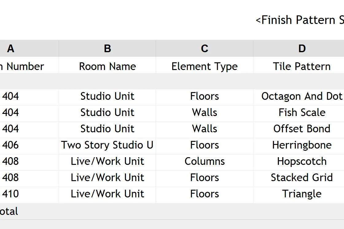 Revit Material Schedule updating automatically